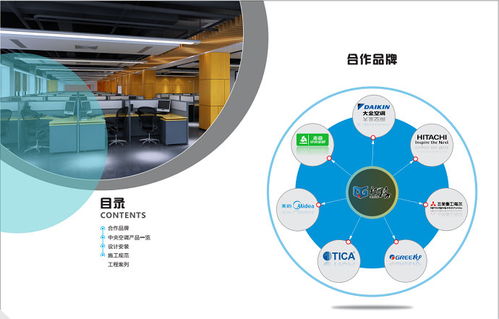 廣州志高水源熱泵商用誠(chéng)信企業(yè)推薦——上海技術(shù)咨詢?cè)斀? />
</span>
<span id=
